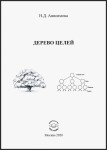 Н.Д. Анисимова «Дерево целей»